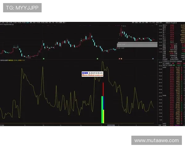 利用搏天堂足彩软件分析提升足球比赛预测准确率的实用策略 利用搏天堂足彩软件分析提升足球比赛预测准确率的实用策略
