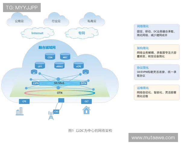 亚娱娱乐公司宣布重大战略调整，推动线上线下融合创新发展引发行业关注