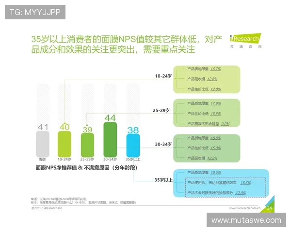 博天堂官网官网用户评价与反馈，真实用户体验分享与建议汇总