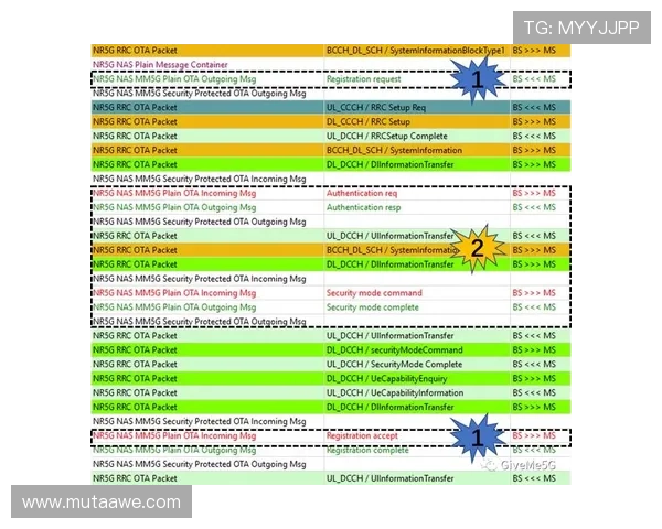 918博天娱乐官网注册流程详细解析以及遇到问题时的解决技巧