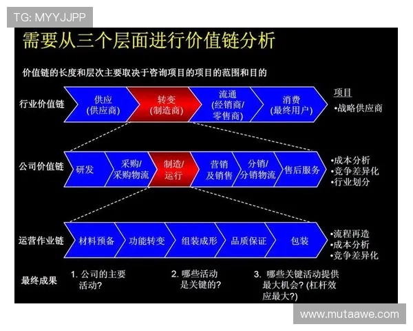 ag亚娱集团在娱乐产业中的市场布局及未来发展策略